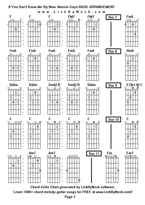 Chord Grids Chart of chord melody fingerstyle guitar song-If You Don't Know Me By Now- Marvin Gaye-BASIC ARRANGEMENT,generated by LickByNeck software.